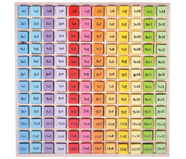 Bigjigs - Times Table Tray
