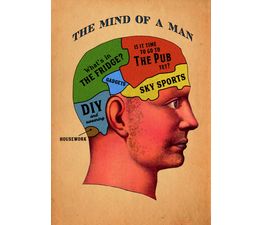 Mind Of A Man Greetings Card