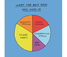 Father's Day Card - Best Dads