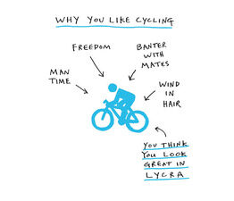 Why Cycle
