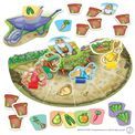 Orchard Toys - Peter Rabbit: Rabbit Race Game additional 4