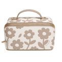 Alice Wheeler London - Mini Train Case Stone Floral additional 2