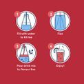 Sodastream - Classics No Sugar Pink Grapefruit Syrup Drink Mix additional 3
