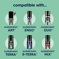 Sodastream - Fizz&amp;Go Bottle 0.9L Mint additional 7