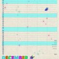 Otter House - Mums Fabric &amp; Buttons MTV Planner A4 Calendar 2027 additional 5