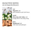 Molton Brown Lily & Magnolia Blossom Bath & Shower Gel (300ml) additional 3