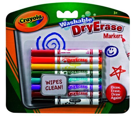 Drawing, Colouring &amp; Painting