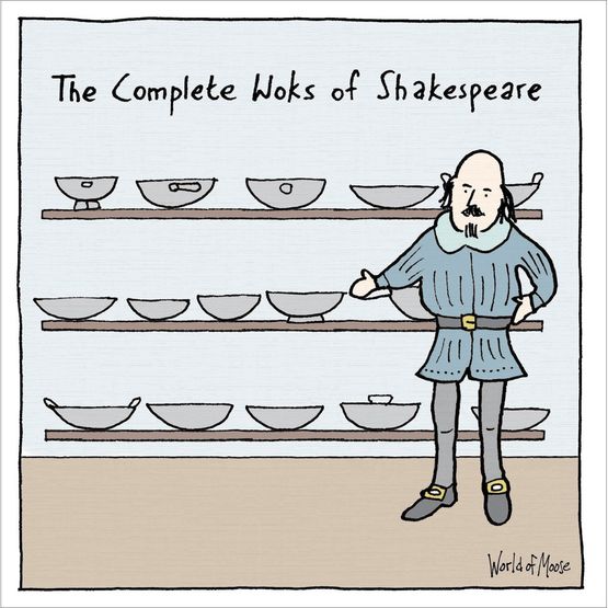 Complete Woks Of Shakespeare