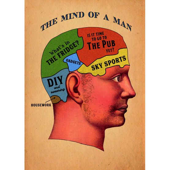 Mind Of A Man Greetings Card